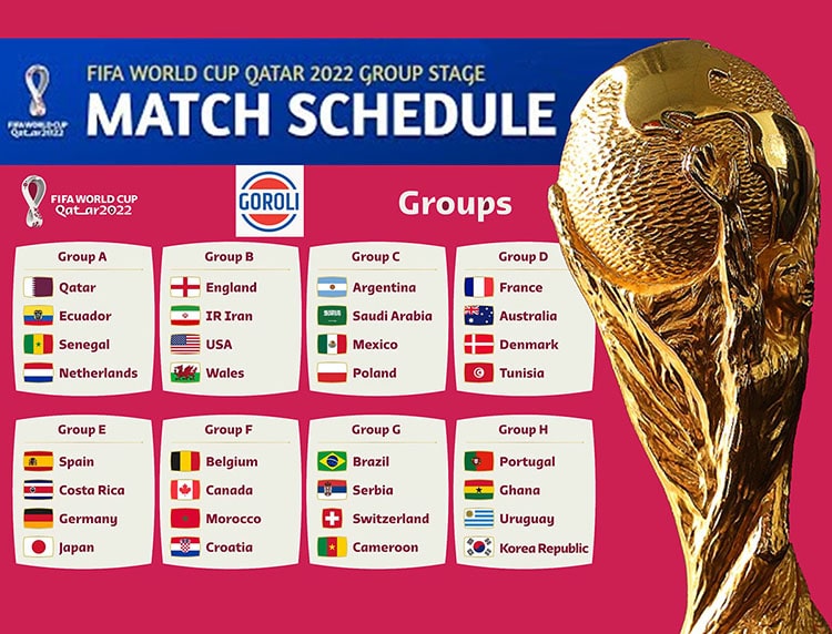 FIFA World Cup 2022 Schedule | GOROLI