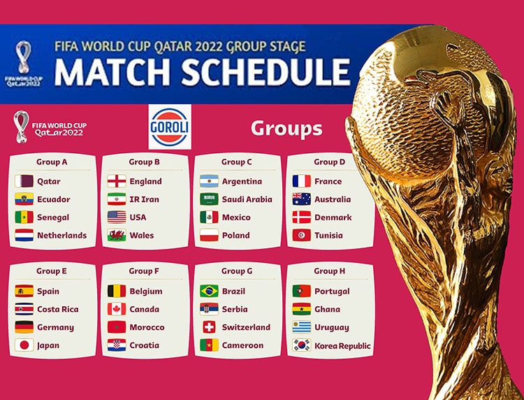 Fifa World Cup 2024 Dates When and Where Will the Next Men's World Cup